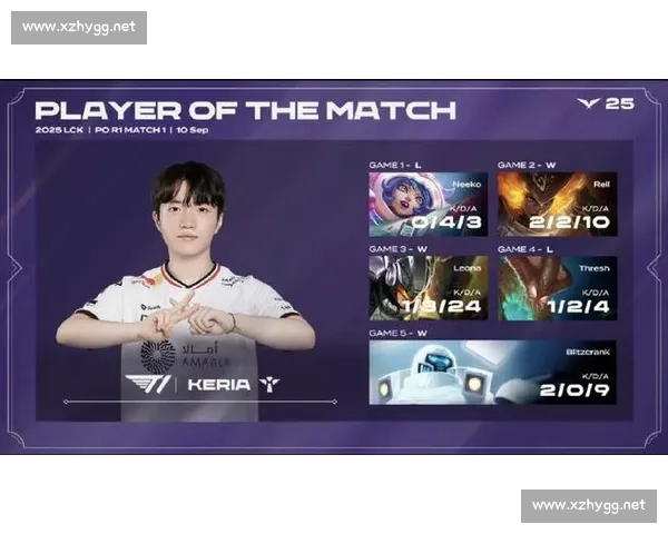 T1 3-0 横扫 HLE 晋级 2025 MSI：LCK 传奇终结宿敌压制，Doran 与 Keria 双核闪耀